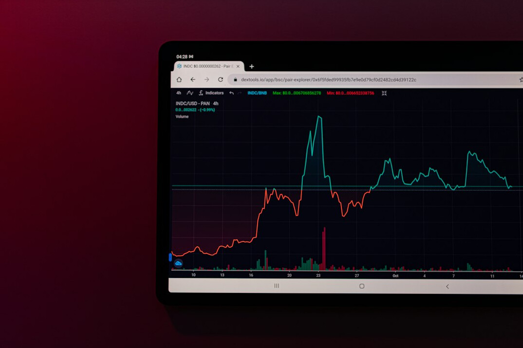 computer screen with charts